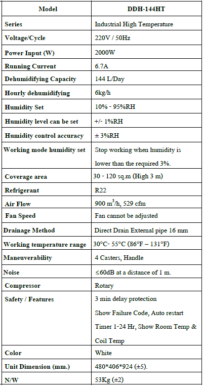 ข้อมูลสเปคสินค้า